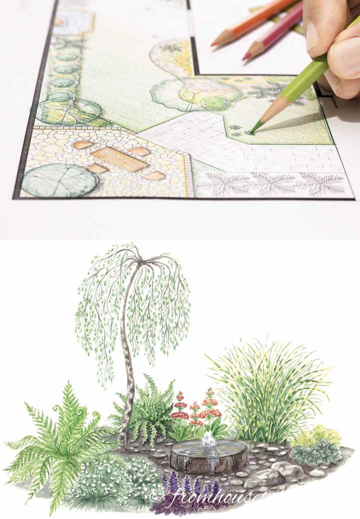 Making a plan helps to make sure your garden is a success (images via shibanuk and toa555 / stock.adobe.com)