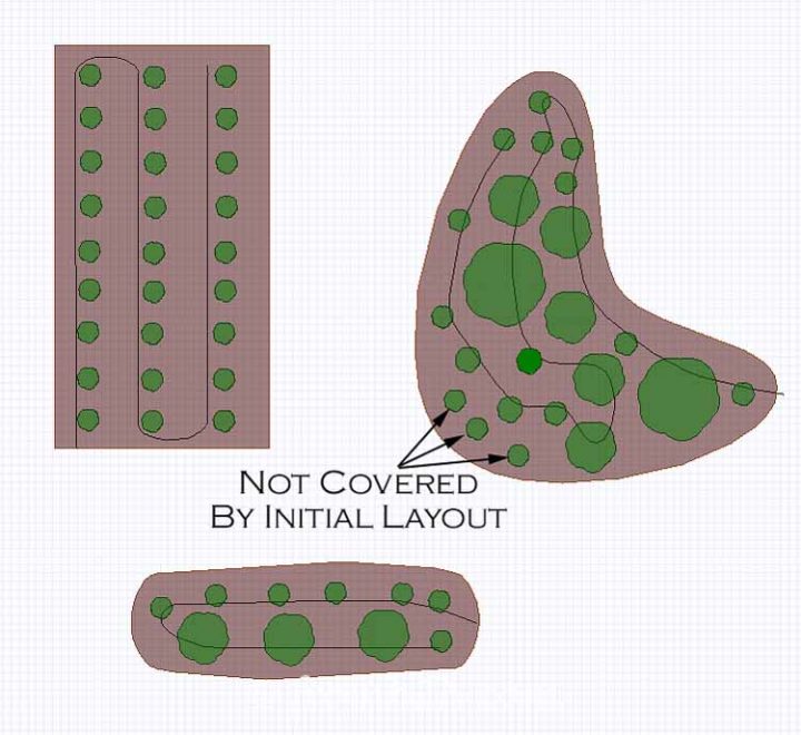 Figure out the initial hose layout
