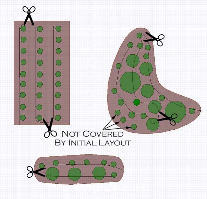 Figure out the initial hose layout