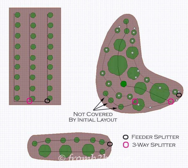 Hose splitter locations